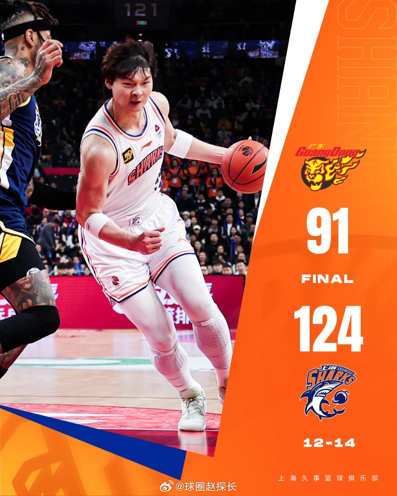 广东队遭遇挑战,客场输球难挽回形势的简单介绍 广东队遭遇挑战,客场输球难挽回形势的简单介绍